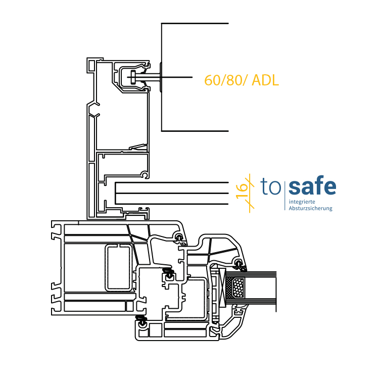 Absturzsicherung mit Sicherheitsglas - tosafe